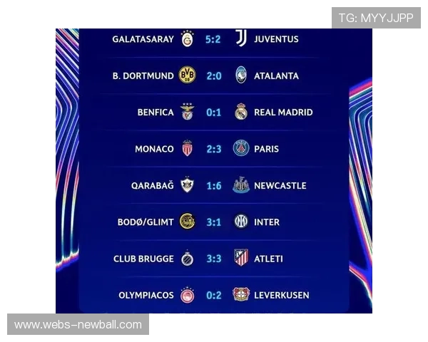 次回合前瞻：尤文需净胜三球翻盘，晋级概率极低